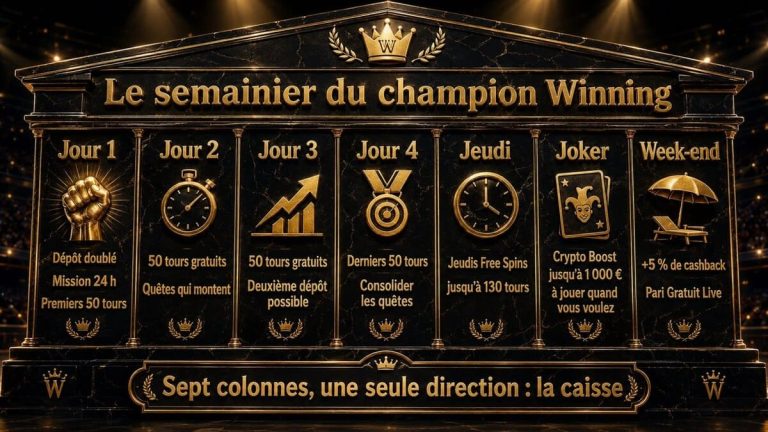 semainier champion Winning Casino